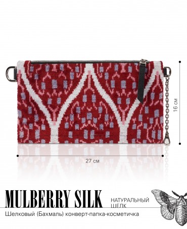 Шелковый (Бахмаль) конверт-папка-косметичка FEMINA SECRETUO! (Тайна женственности!) Plic_FEMINA SECRETO